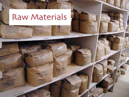 Direct Materials Price Standards: Direct materials price variance is the difference between the actual purchase price and standard purchase price of materials.