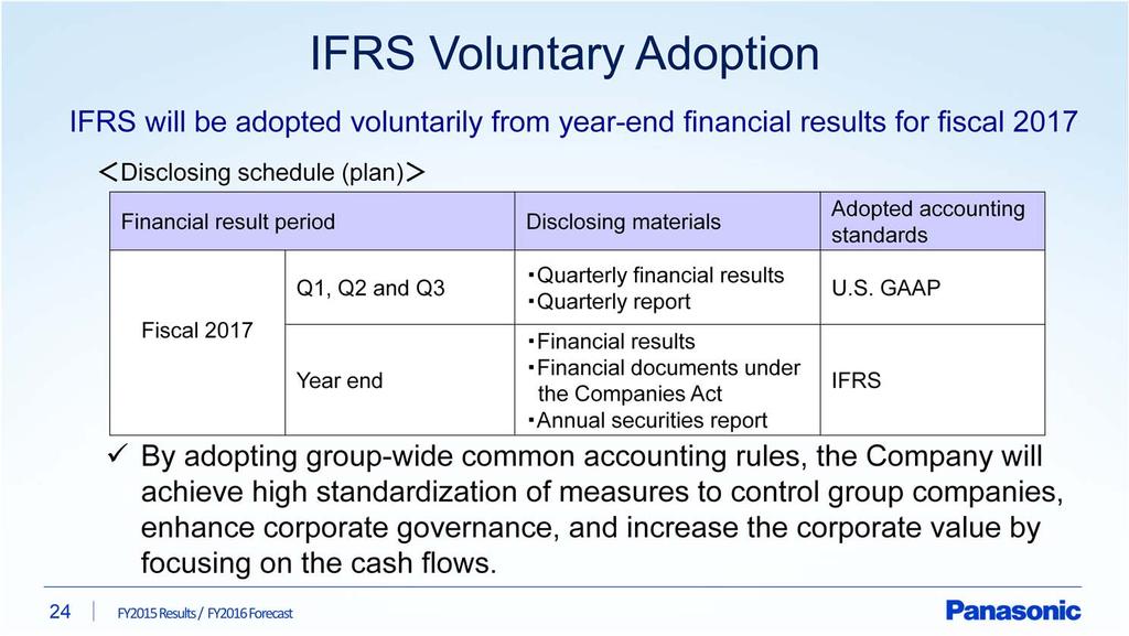 Lastly, voluntary adoption of International Financial Reporting Standards (IFRS). Although the Company currently adopts U.S. GAAP, it has decided to adopt IFRS voluntarily from its year-end financial results for the fiscal year ending March 31, 2017.
