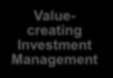 Prudent Capital Management Proactive Asset Management