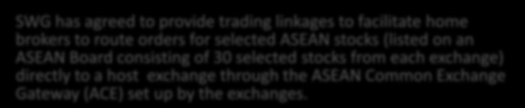 A Practical Option Electronic Trading Links An easy first step is to create an electronic trading link through one single access point to facilitate cross-trading of stocks listed on an ASEAN Board