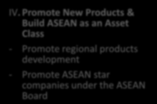 Strengthen ASEAN Implementation and Coordination Processes Strengthen resources of ASEAN Secretariat to