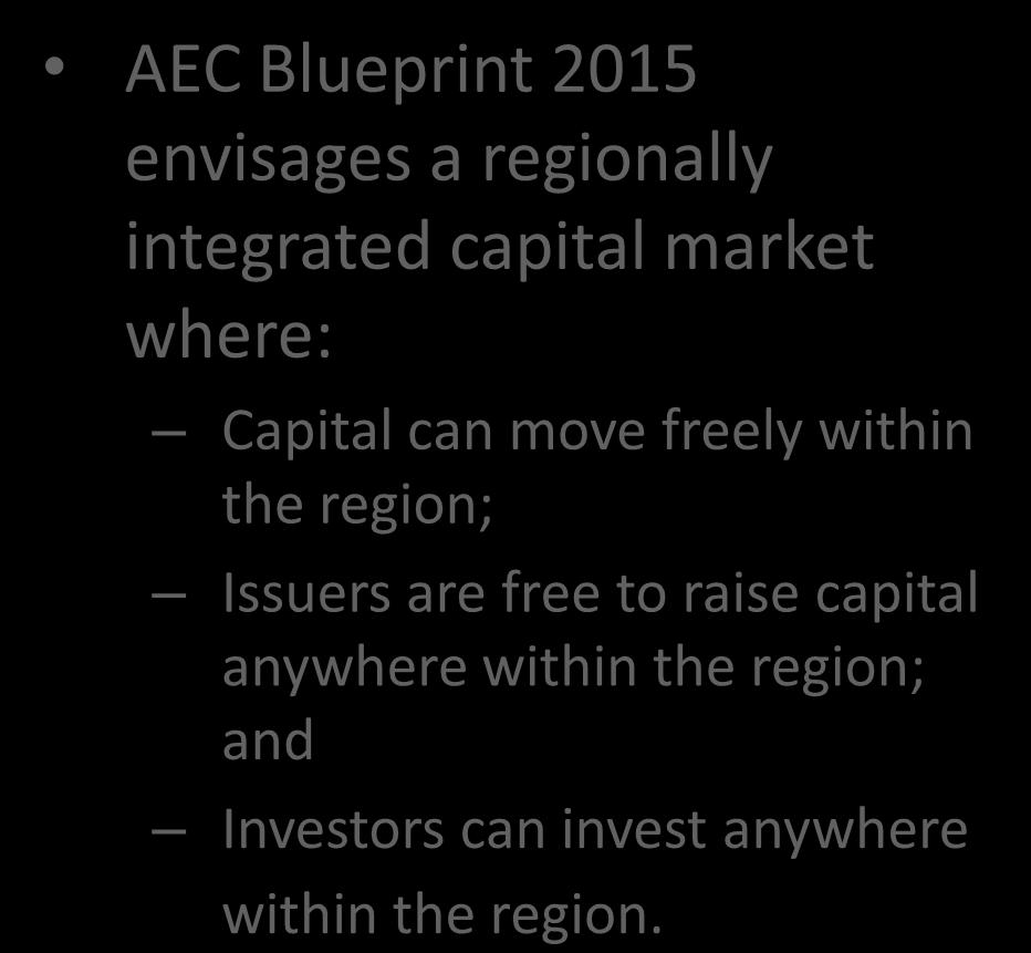 ASEAN Economic Community Vision 2015 AEC Blueprint 2015 envisages a regionally integrated capital market where: Capital can move