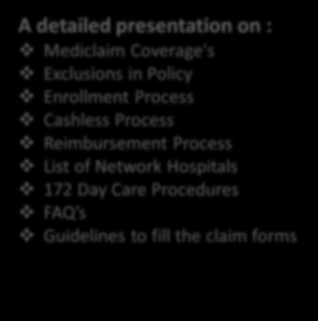 Process List of Network Hospitals 172 Day Care Procedures