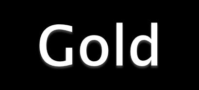 100 OZ GOLD COMPOSITE Continuous (1,413.70, 1,422.60, 1,404.90, 1,421.50, +9.30005) 1450 1400 1350 1300 1250 1200 1150 1100 1050 1000 Relative Strength Index (58.
