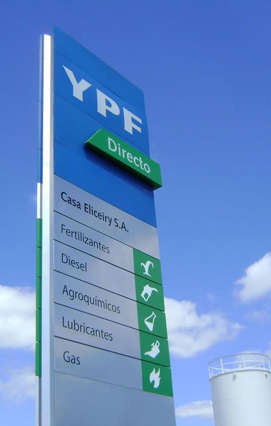Market Strong economy, strong demand for YPF products Continued reduction of country risk will boost investment As the Argentine economy mobilizes, so will YPF growth opportunities: YPF is a key