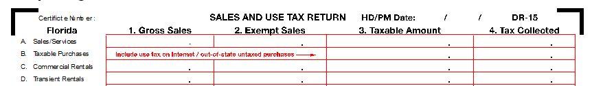 Column 3 Column 4 Taxable Amount Enter the total amount of purchases used or consumed that were not taxed by suppliers and are not for resale.