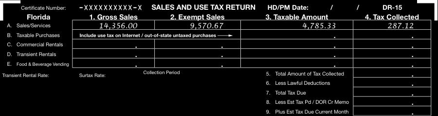 67 This is the reported exempt sale for this transaction. $12,499.33 (taxable portion) times.06 (Florida's rate) equals $749.96 OR $18,749.00 times.04 (Georgia's rate) equals $749.96 tax collected.
