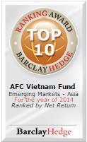 Investment Manager Investment Advisor Fund Base Currency Asia Frontier Capital (Vietnam) Ltd., Cayman Islands Asia Frontier Investments Ltd.