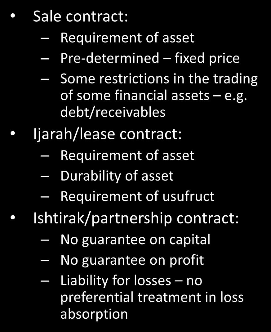 MAIN CONTRACT-BASED SHARIAH REQUIREMENTS VS MARKET REQUIREMENTS Contract-based Shari`ah Requirements Sale contract: Requirement of asset Pre-determined fixed price Some restrictions in the trading of
