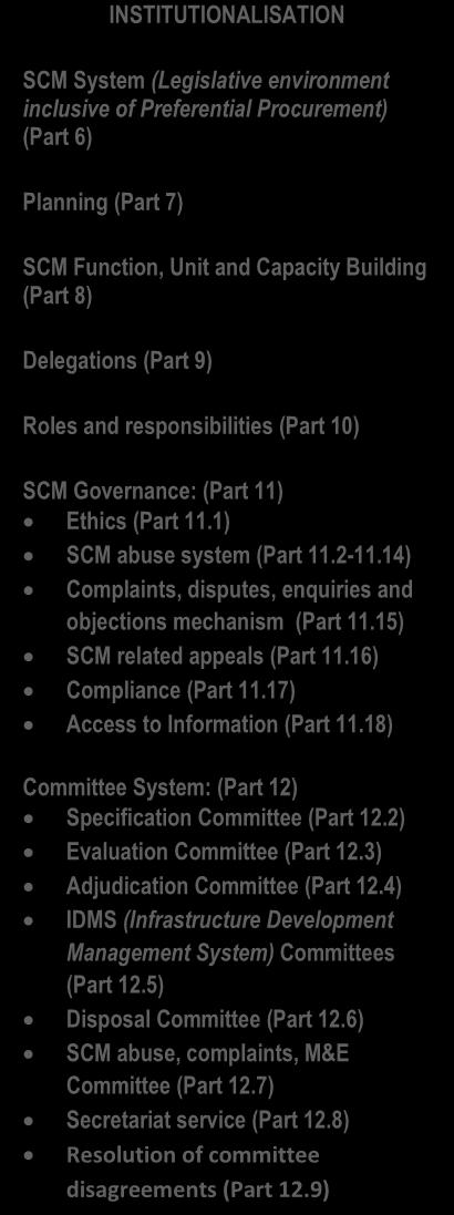4) IDMS (Infrastructure Development Management System) Committees (Part 12.5) Disposal Committee (Part 12.6) SCM abuse, complaints, M&E Committee (Part 12.7) Secretariat service (Part 12.