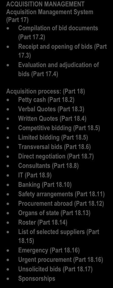 4) Acquisition process: (Part 18) Petty cash (Part 18.2) Verbal Quotes (Part 18.3) Written Quotes (Part 18.4) Competitive bidding (Part 18.5) Limited bidding (Part 18.5) Transversal bids (Part 18.