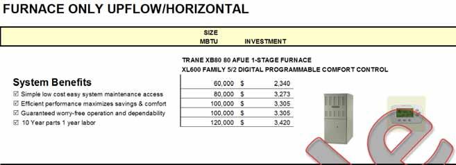FURNACE ONLY UPFLOW/HORIZONTAL SIZE MBTU INVESTMENT TRANE XB80 80 AFUE 1-STAGE FURNACE XL600 FAMILY 5/2 DIGITAL PROGRAMMABLE COMFORT CONTROL System Benefits 60,000 $ 2,340 Simple low cost easy system