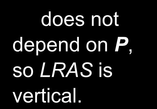 depend on P, so LRAS is