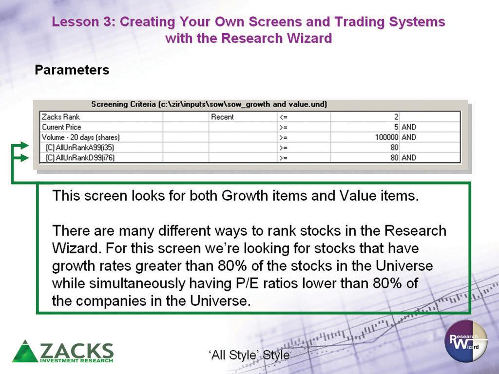 Lesson Three Creating Screens and Trading Strategies and Backtesting Them for Success All Style Style As you study the various trading styles, don t be concerned about fitting exactly into one style