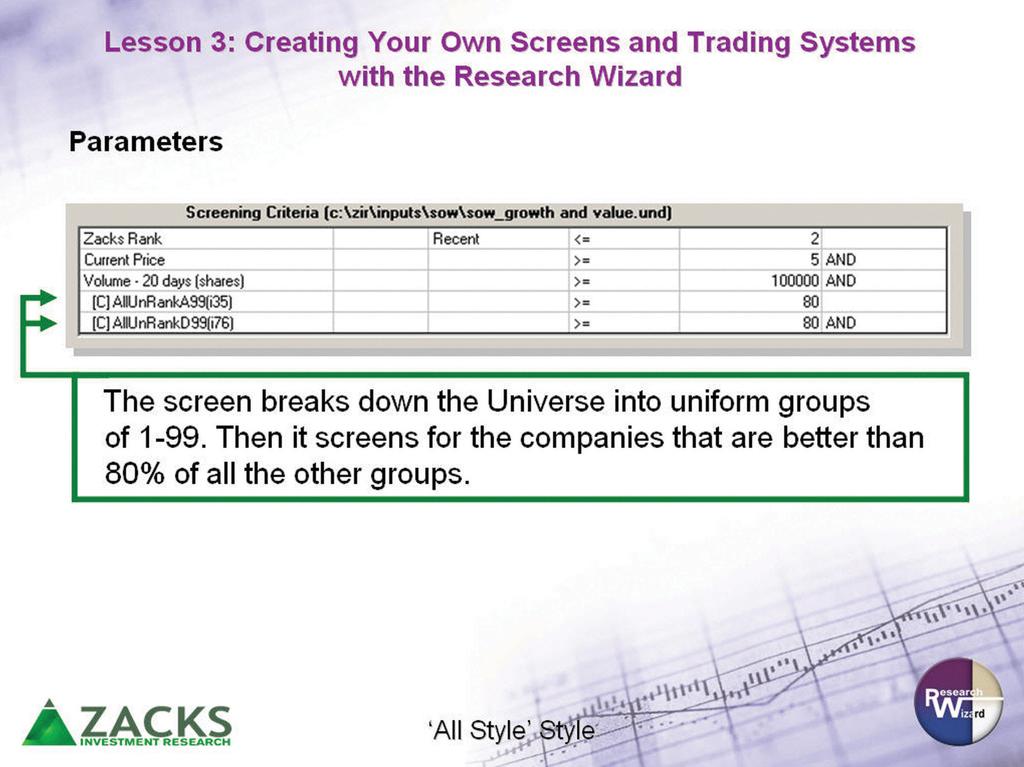 Zacks Method for Trading: Home Study Course Workbook Growth and Value In this screen we are looking for stocks that have growth rates greater than 80% of the stocks in the Universe while