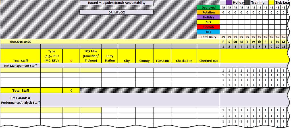 5.16 Staff Attendance Worksheet (Sample) This job aid is a Microsoft Excel spreadsheet and is