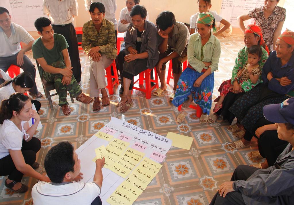 Socio Economic Development Planning 100% communes in Hoa Binh (210 communes) and Cao Bang (199 communes) applied participatory