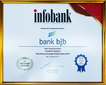 Loan Program Infobank Titanium Trophy