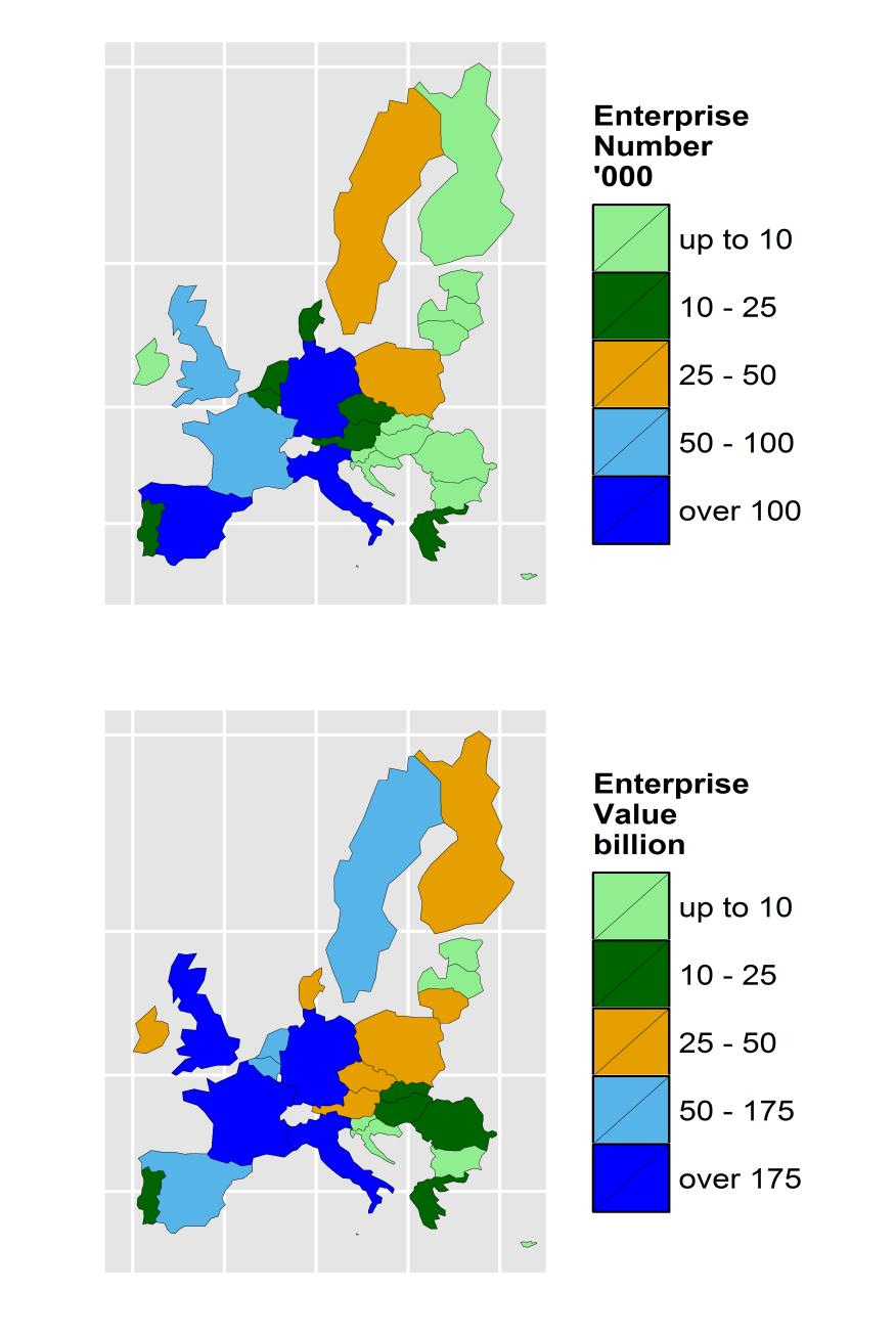 TEC - Total EU exporting (*) enterprises and value and share of exporting SMEs to total in 2012 Member State Exporting enterprises('000) Export Value ( billion) Exporting enterprises (%) Export value