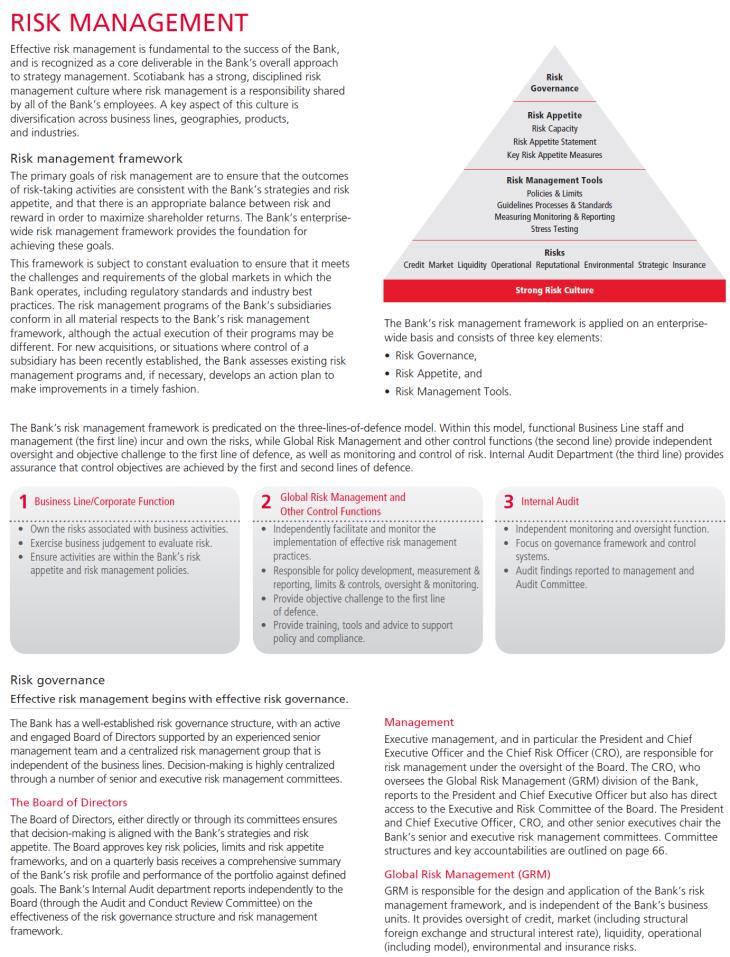 Section 2 Risk governance and risk management strategies /
