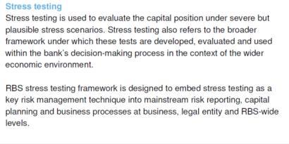 bank s internal stress testing