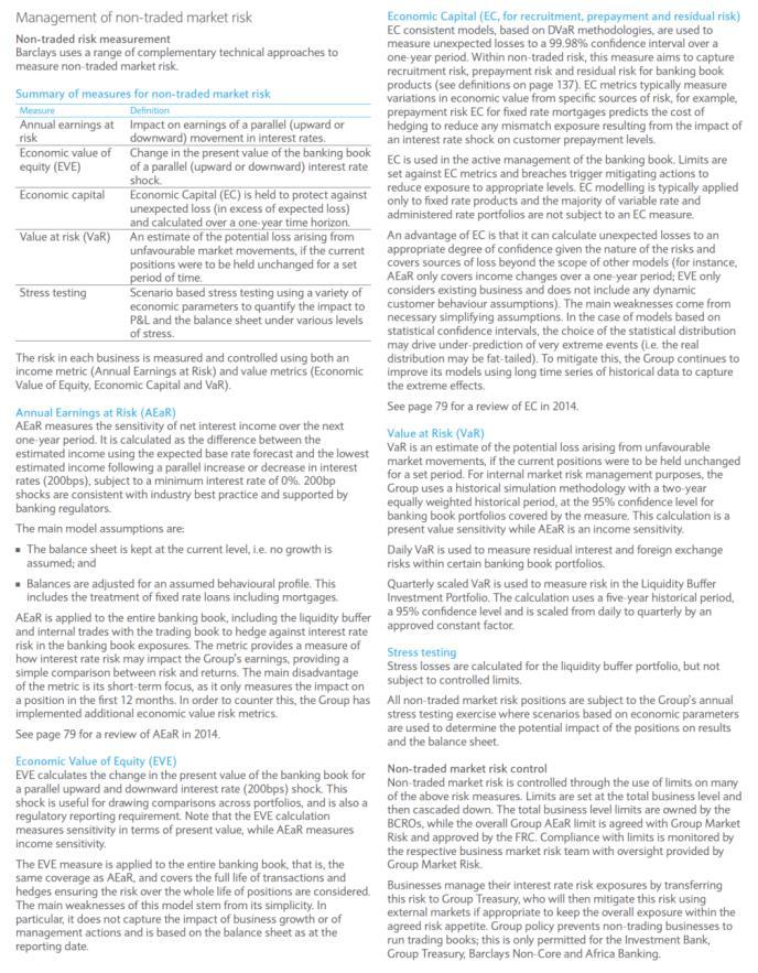 descriptions of the reasons for back-testing exceptions Barclays