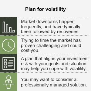 Six strategies for volatile markets When markets get choppy, it pays to have a plan for your investments, and to stick to it.