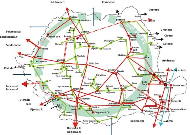 National Power Grid - CONNECTION
