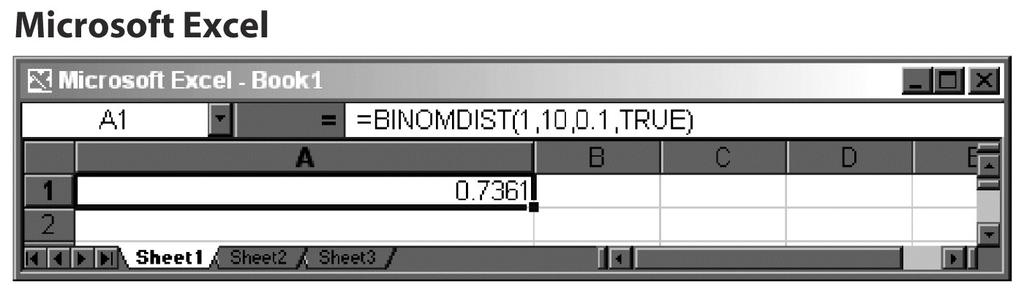 Software commands: Excel: =BINOMDIST (number_s, trials, probability_s, cumulative) Number_s: