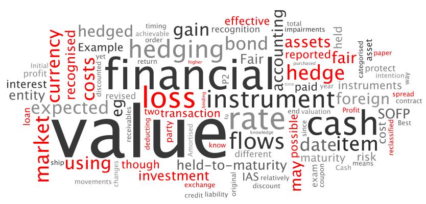 Chapter 5 Financial Instruments START The Big Picture Although financial instruments appear frequently in the P2 exam, they