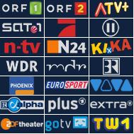 aondigital TV Enriching Traditional Access Lines to Increase Customer Loyalty Product Offer Basis Package EUR 14.