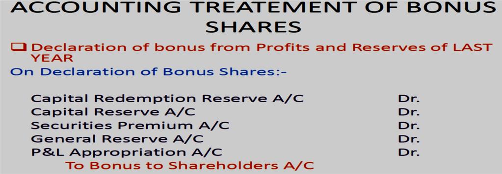 Securities Premium A/c Any Other Reserve To Bonus to Equity