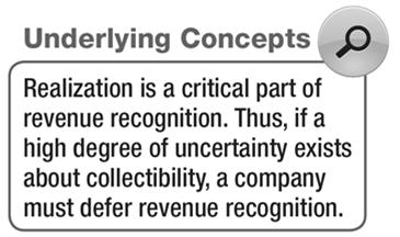 Revenue Recognition After Delivery Installment-Sales Method Recognizes income in the periods of collection rather than in the period of sale.