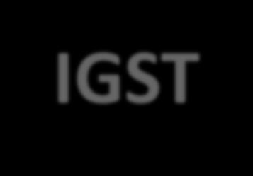 and/or services outside the state : IGST For Imports into the territory of India : IGST For