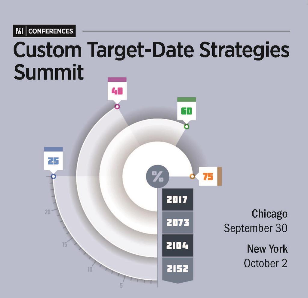 CASE STUDY: Plan Sponsor Insights on Custom Target-Date and Re-Enrollment Tim Dillane Director,