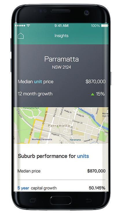 The CommBank Property app has easy to use tools that help you assess your affordability, property search powered by Domain and market estimates which help you determine a property s potential market