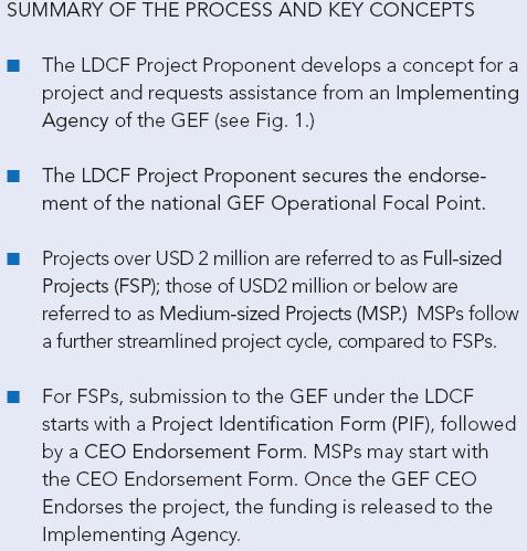 Accessing resources under the LDCF Requirements: Access open to LDCs; Country must have completed and submitted its NAPA to UNFCCC Secretariat for web publication <http://unfccc.int/4585.