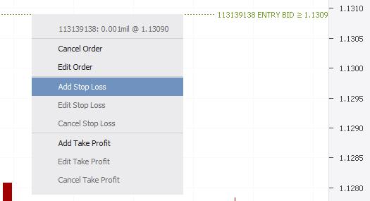 CHART Modifying orders in the chart First double, then right-click the dotted line for the entry order. Click on Add Stop Loss or Add Take Profit. 5.