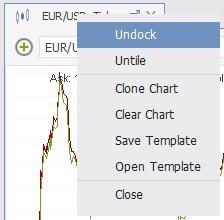 A right-click on the chart tab and reveals options to Undock or Arrange the charts. If the charts are already arranged, you can click on Untile or double-click the chart tab to maximize the chart.