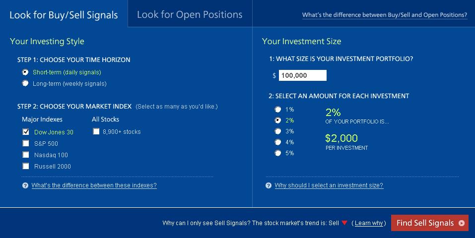 Step 2: SELECT YOUR OPTIONS Look for Sell Signals If the Market