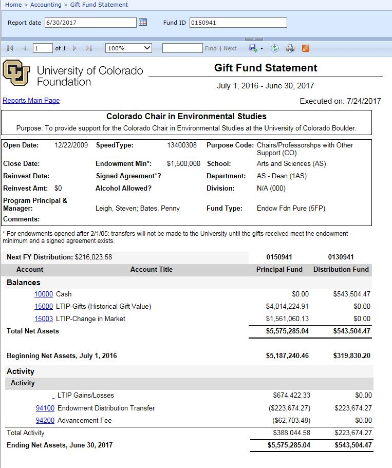 Gift Fund Statement: Just type in the date and fund number to get a summarized report of your fund.