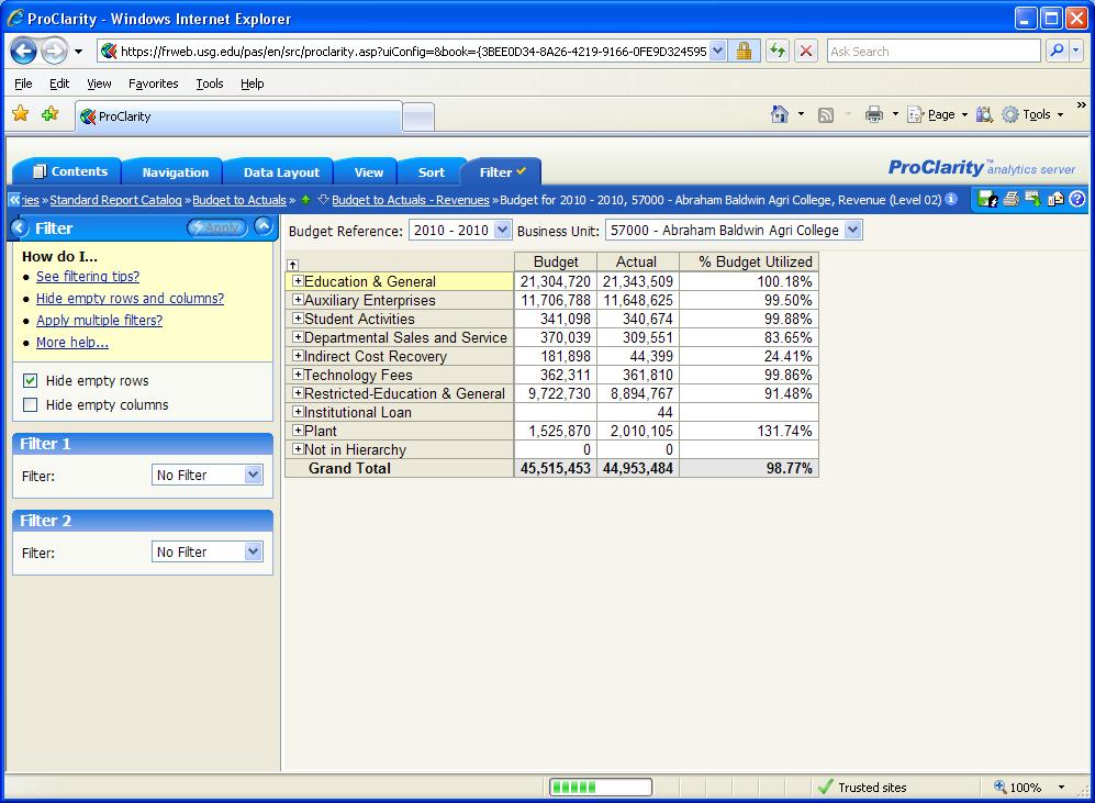 10) Using the Filter Tab By default, istrategy will hide all empty rows on the Budget to Actual reports.