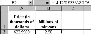 Excel 000 Guide 73 Part a of Example 1 asks at what price consumers will purchase.5 million minivans. Look at the labels on your graph and note that.5 is a value of D.