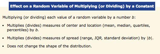 As with data, if we multiply a random variable by a negative constant b, our common measures of spread are multiplied by b.