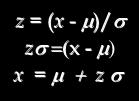 Solving for the Reorder Point Step 2: Convert z.05 to the corresponding value of.