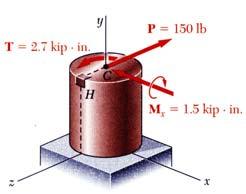 Sample Problem 7.1 A single horizontal force P of 150 lb magnitude is applied to end D of lever ABD.