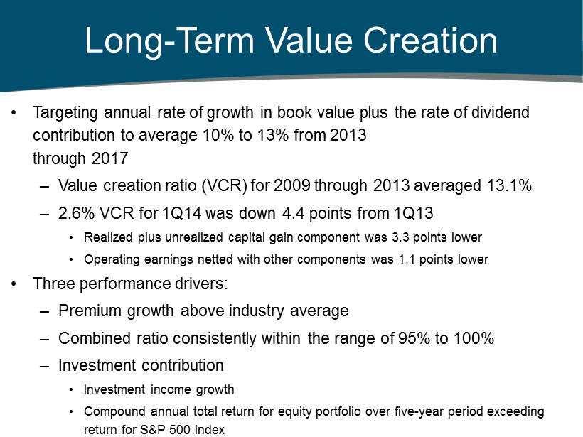 Targeting annual rate of growth in book value plus the rate of dividend contribution to average 10% to 13% from 2013 through 2017 Value creation ratio (VCR) for 2009 through 2013 averaged 13.1% 2.