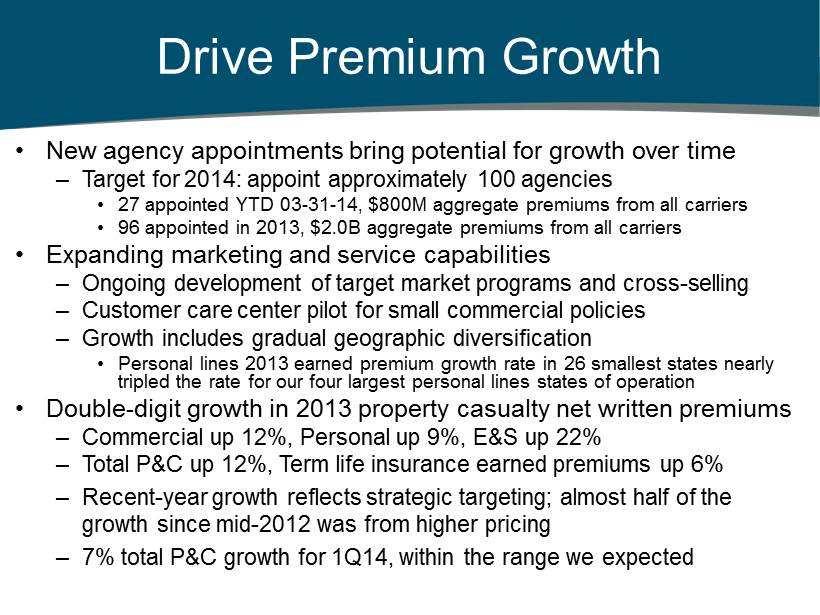 New agency appointments bring potential for growth over time Target for 2014: appoint approximately 100 agencies 27 appointed YTD 03-31 - 14, $800M aggregate premiums from all carriers 96 appointed