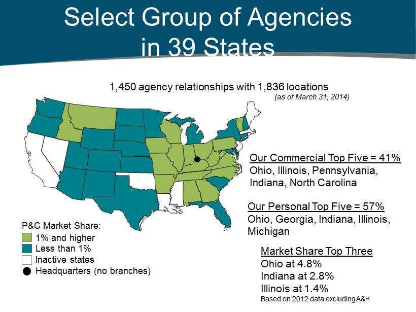 Select Group of Agencies in 39 States P&C Market Share: 1% and higher Less than 1% Inactive states Headquarters (no branches) 1,450 agency relationships with 1,836 locations Our Commercial Top Five =