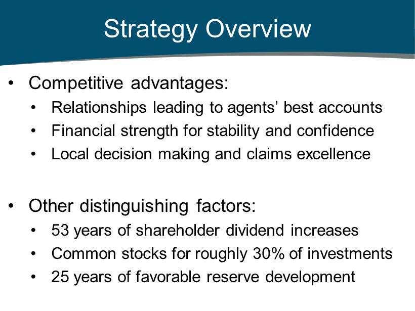 Competitive advantages: Relationships leading to agents best accounts Financial strength for stability and confidence Local decision making and claims excellence Other